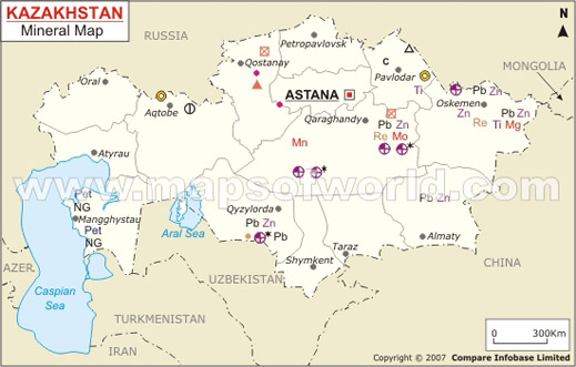 kazakhstan