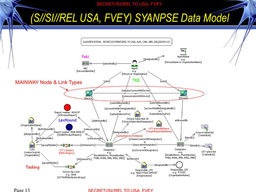 nsa_slide_small