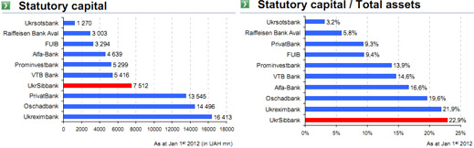 banks_2