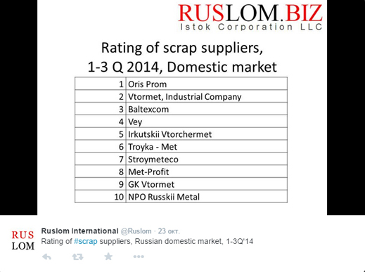 suppliers